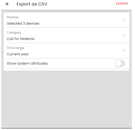 csv export