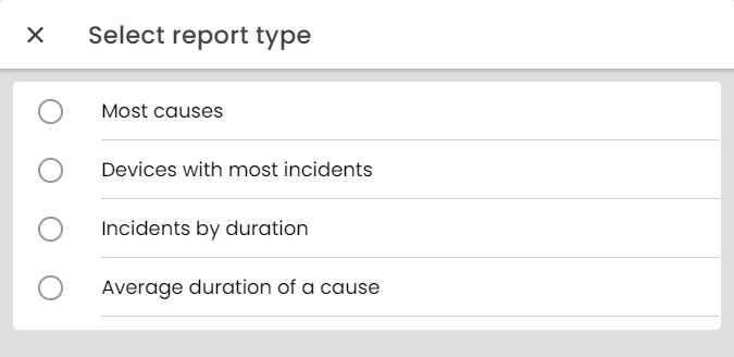 Report Type Incident Analysis WeASSIST