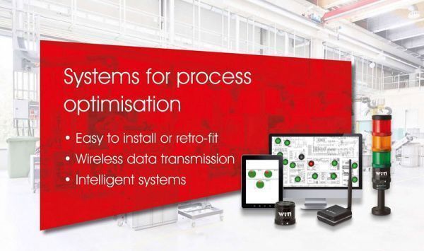 PACK EXPO & Healthcare Packaging Expo 2018: WERMA presents intelligent systems for process optimization